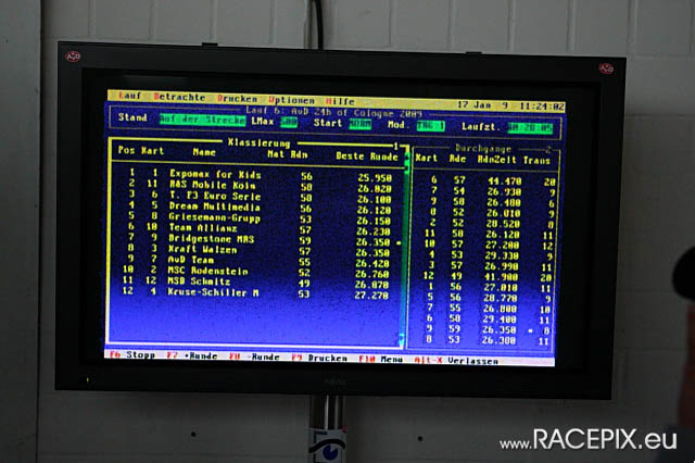 24h-Cologne-2009 IMG_0335