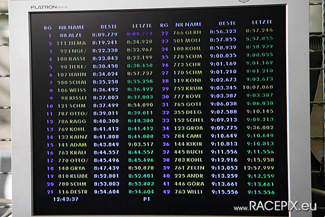 VLN-09 2008-10-11 01 Training IMG_0289